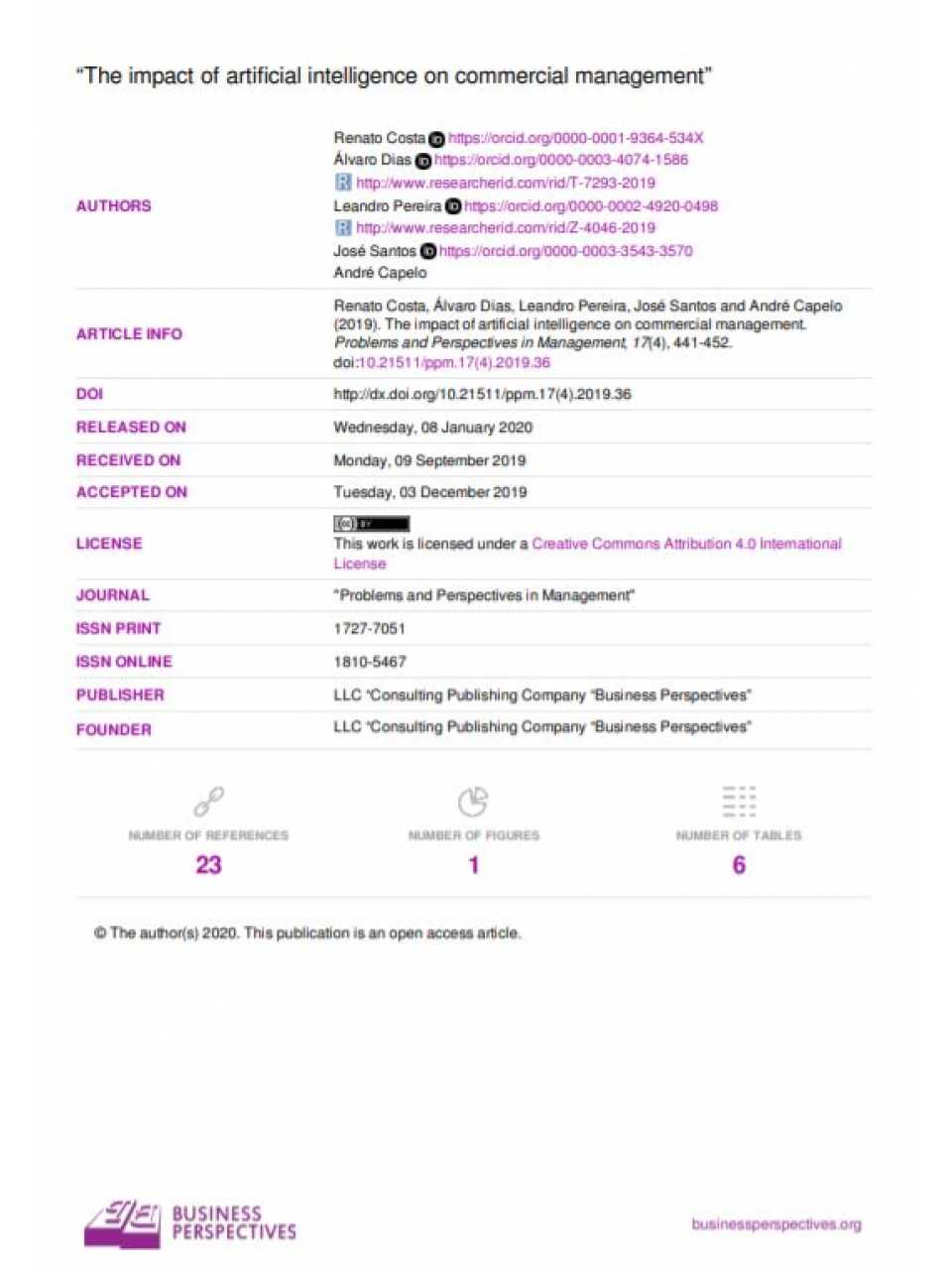 AGGIORNAMENTO PERMANENTEIN PRESENZA
Leading Digital Transformation & Innovation.
5 elementi essenziali