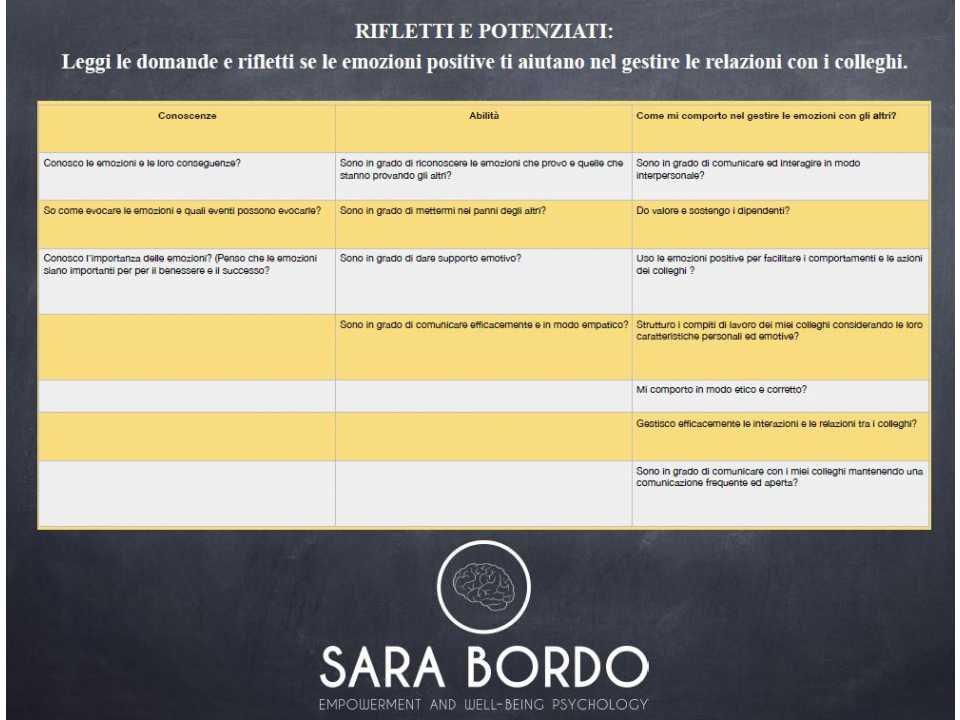 TEHA MANAGEMENT (*)VIA WEB
Come allenare la propria forza mentale