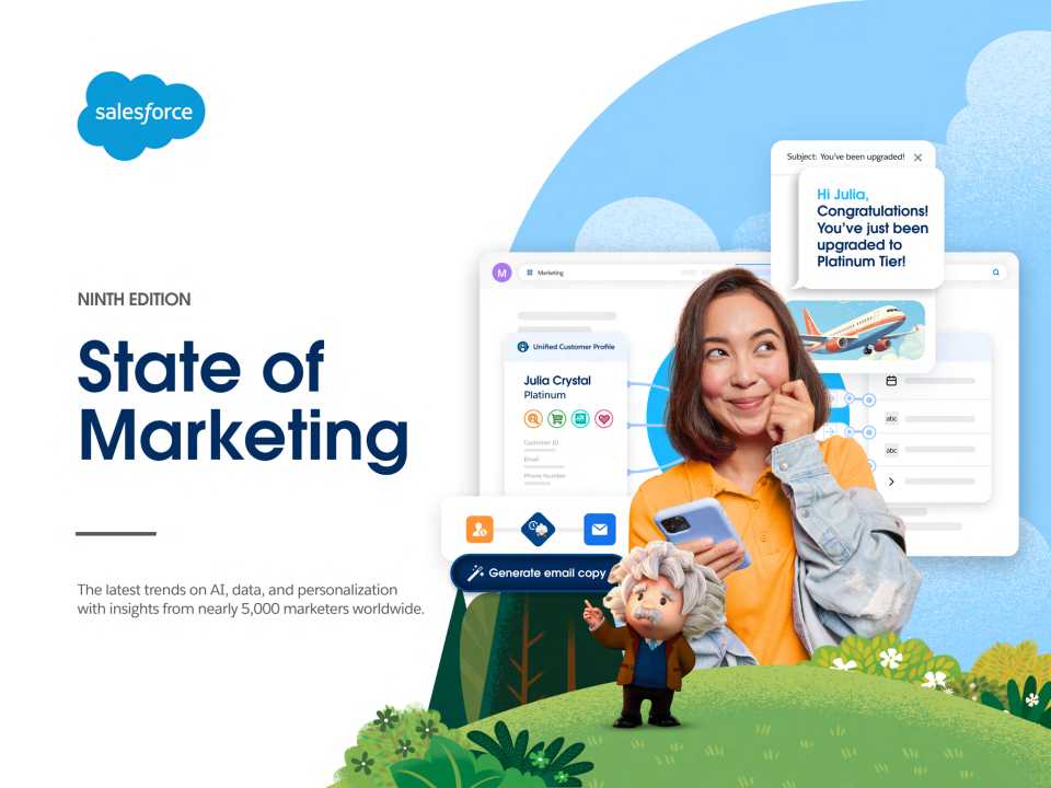 State of Marketing report - 9th edition