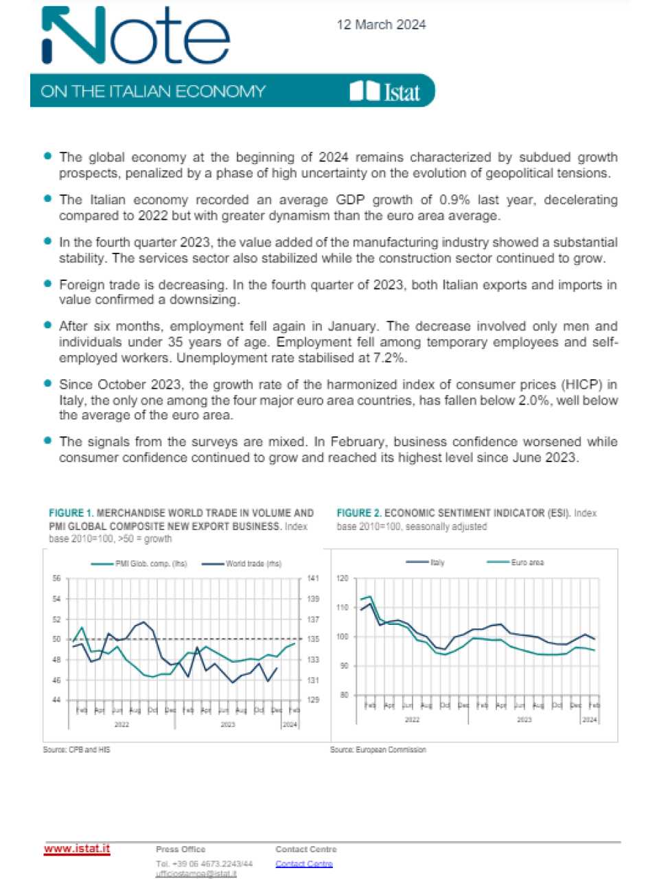 Report on Italian Economy