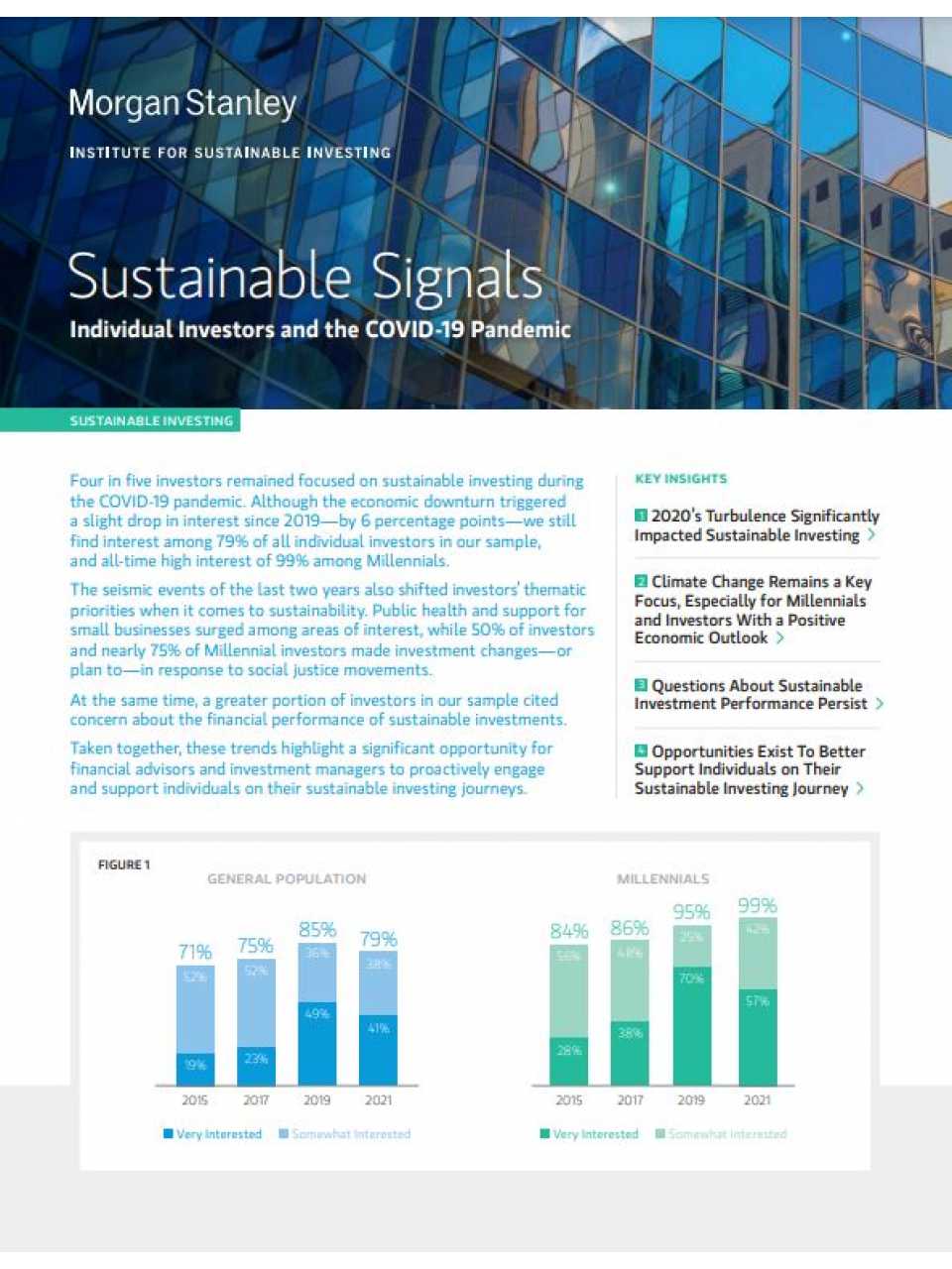 Sustainable signals. Individual investors and the COVID-19 pandemic
