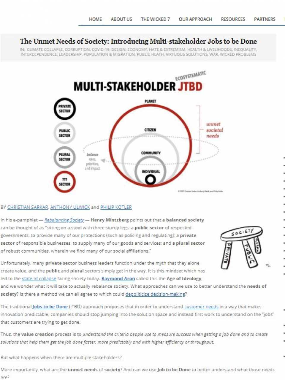TEHA LIVEVIA WEBBrand activism: dall'etica il successo di un brand
